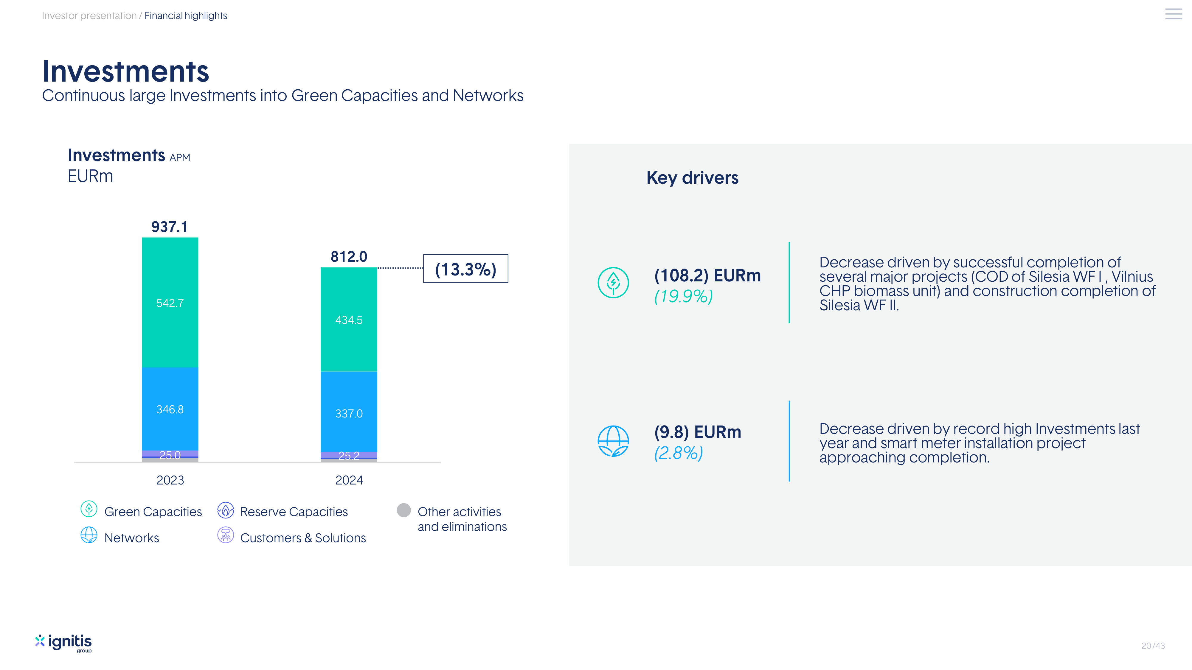 Archive of Our Own visual data 5